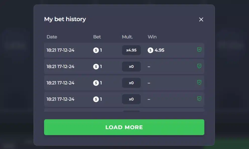 Caratteristiche del gioco Chicken Cross